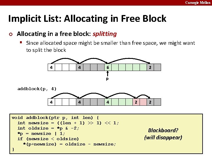 Carnegie Mellon Implicit List: Allocating in Free Block ¢ Allocating in a free block: