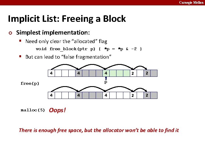 Carnegie Mellon Implicit List: Freeing a Block ¢ Simplest implementation: § Need only clear