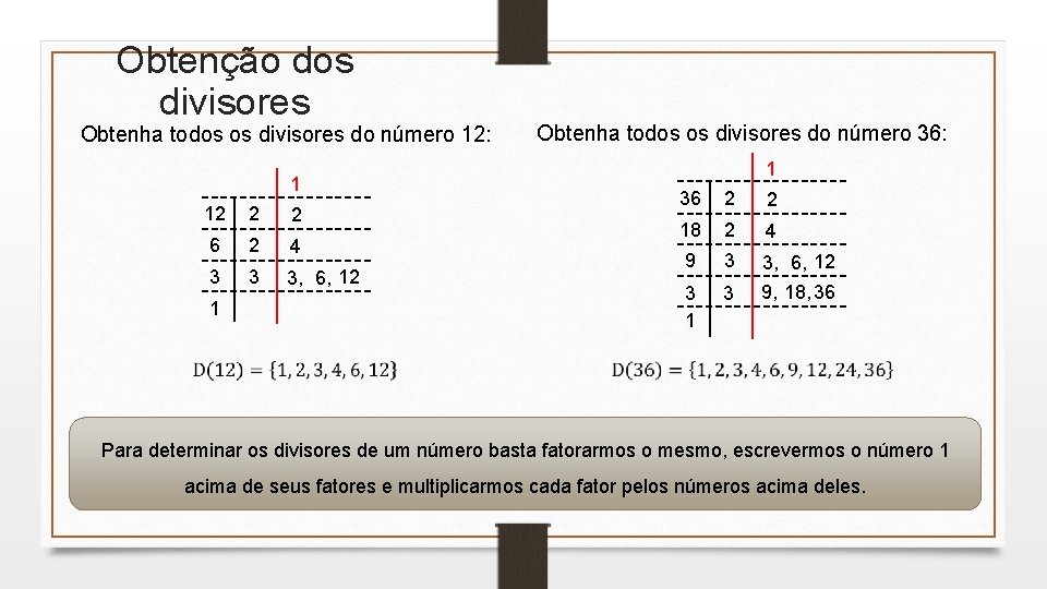 Prtica de Ensino em Matemtica I Aula 12
