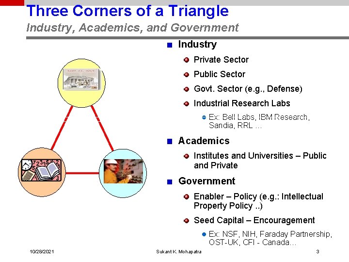 Three Corners of a Triangle Industry, Academics, and Government Industry Private Sector Public Sector