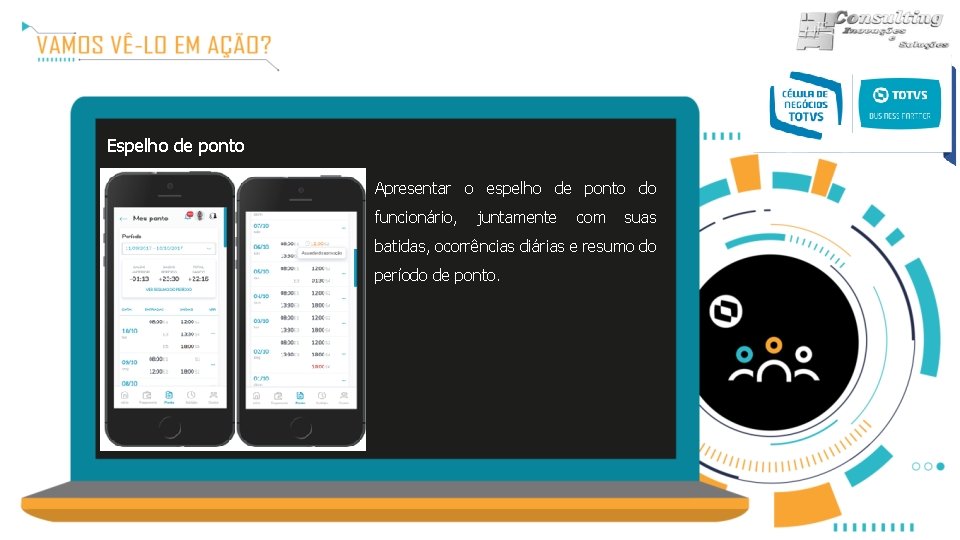 Espelho de ponto Apresentar o espelho de ponto do funcionário, juntamente com suas batidas,