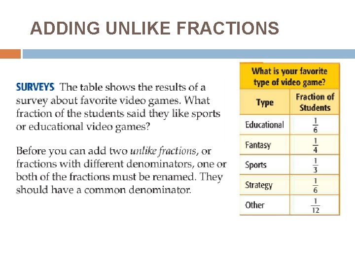 ADDING UNLIKE FRACTIONS 