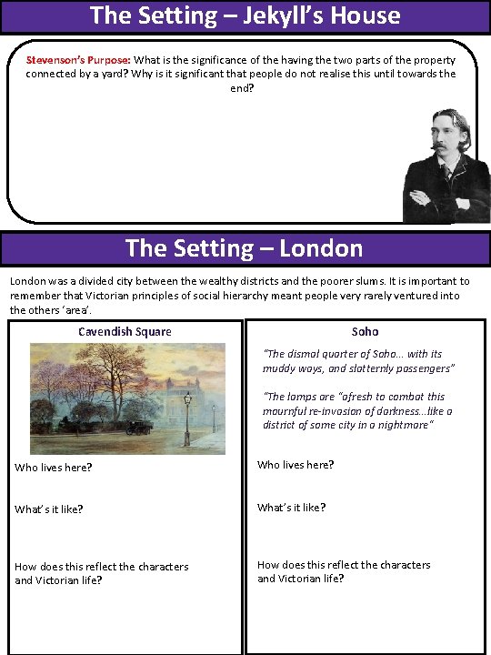 The Setting – Jekyll’s House Stevenson’s Purpose: What is the significance of the having