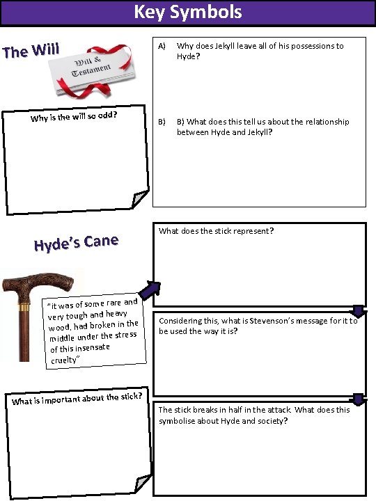 Key Symbols The Will Why is the will so odd? Hyde’s Cane and “it