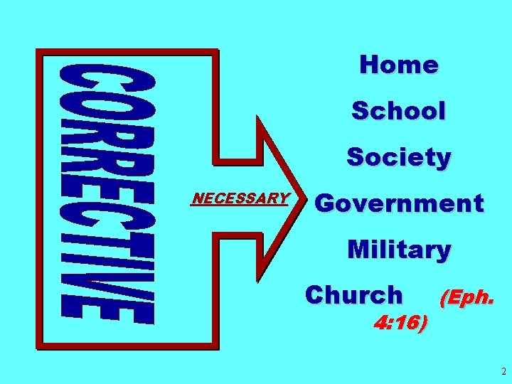 Home School Society NECESSARY Government Military Church 4: 16) (Eph. 2 