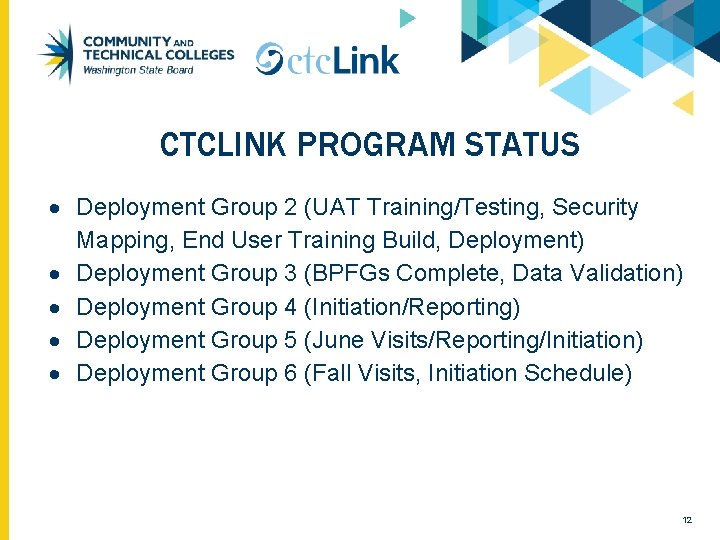 CTCLINK PROGRAM STATUS Deployment Group 2 (UAT Training/Testing, Security Mapping, End User Training Build,