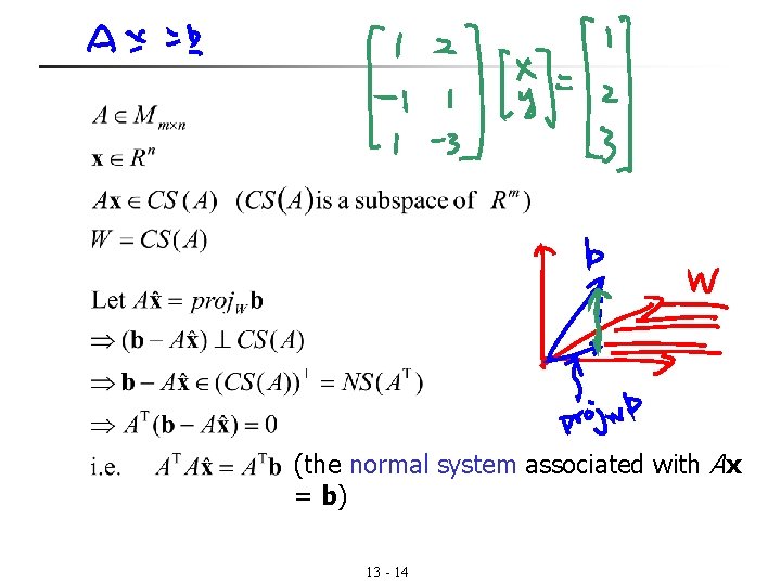 (the normal system associated with Ax = b) 13 - 14 