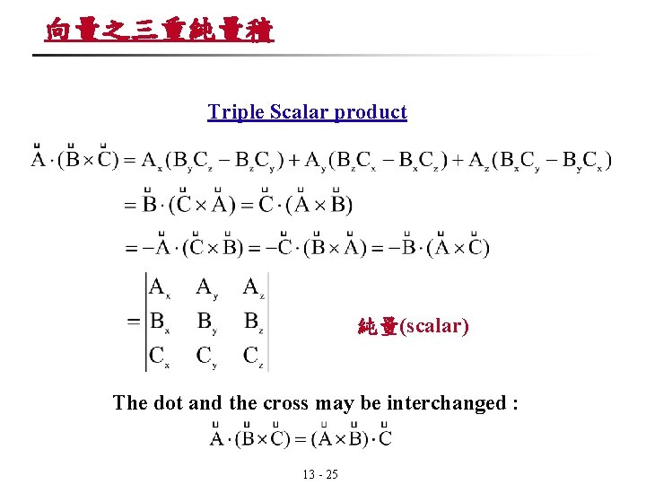 向量之三重純量積 Triple Scalar product 純量(scalar) The dot and the cross may be interchanged :