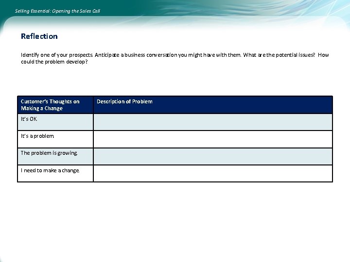 Selling Essential: Opening the Sales Call Reflection Identify one of your prospects. Anticipate a