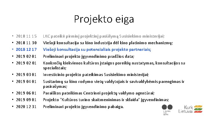 Projekto eiga • • • 2018 11 15 2018 11 30 2018 12 17