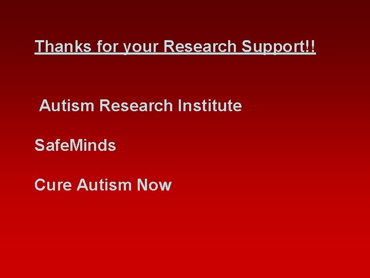 Thanks for your Research Support!! Autism Research Institute Safe. Minds Cure Autism Now Thanks for your Research Support!! Autism Research Institute Safe. Minds Cure Autism Now