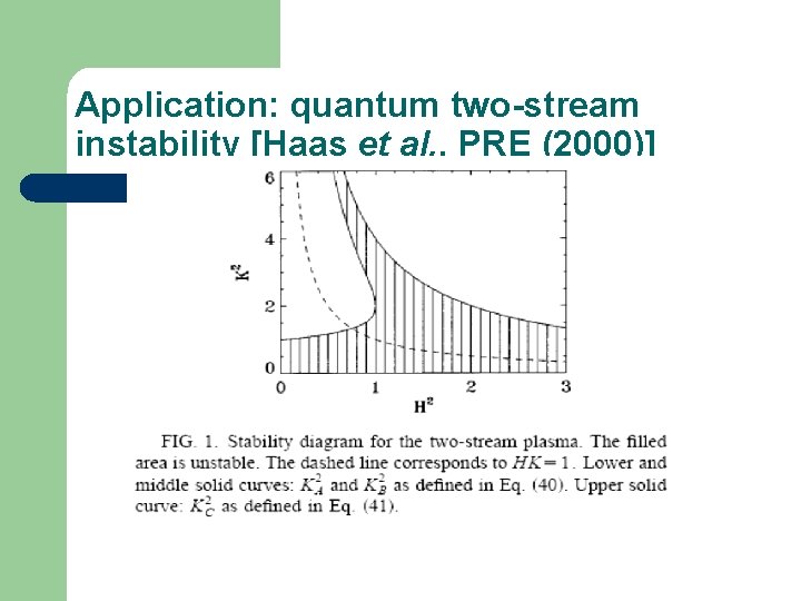 Application: quantum two-stream instability [Haas et al. , PRE (2000)] 