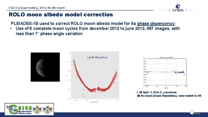 GSICS annual meeting, 2019, 4 th-8 th march ROLO moon albedo model correction PLEIADES-1