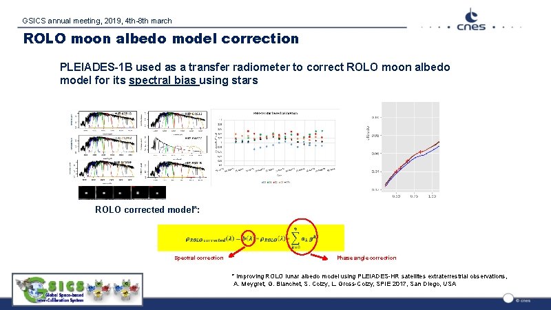 GSICS annual meeting, 2019, 4 th-8 th march ROLO moon albedo model correction PLEIADES-1