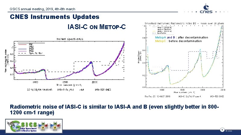 GSICS annual meeting, 2019, 4 th-8 th march CNES Instruments Updates IASI-C ON METOP-C