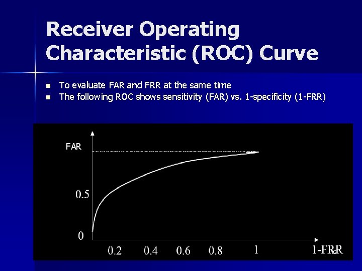 Receiver Operating Characteristic (ROC) Curve n n To evaluate FAR and FRR at the Receiver Operating Characteristic (ROC) Curve n n To evaluate FAR and FRR at the