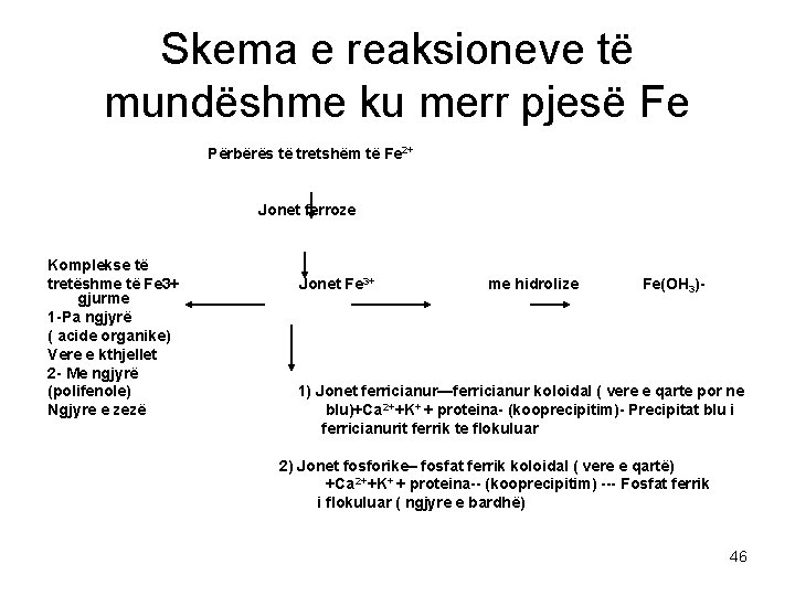 Skema e reaksioneve të mundëshme ku merr pjesë Fe Përbërës të tretshëm të Fe