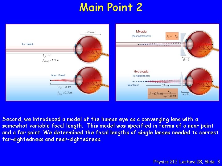 Main Point 2 Second, we introduced a model of the human eye as a