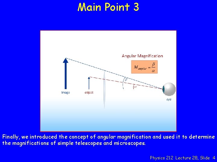 Main Point 3 Finally, we introduced the concept of angular magnification and used it