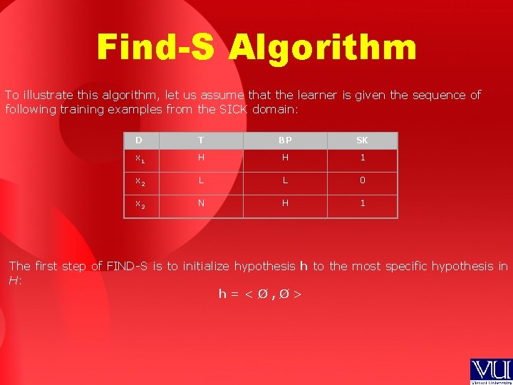 Find-S Algorithm To illustrate this algorithm, let us assume that the learner is given