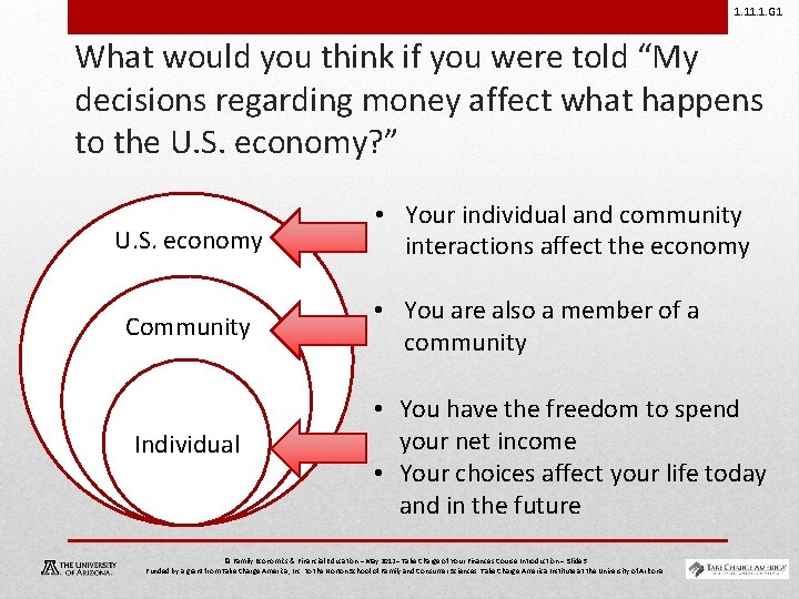 1. 1. G 1 What would you think if you were told “My decisions