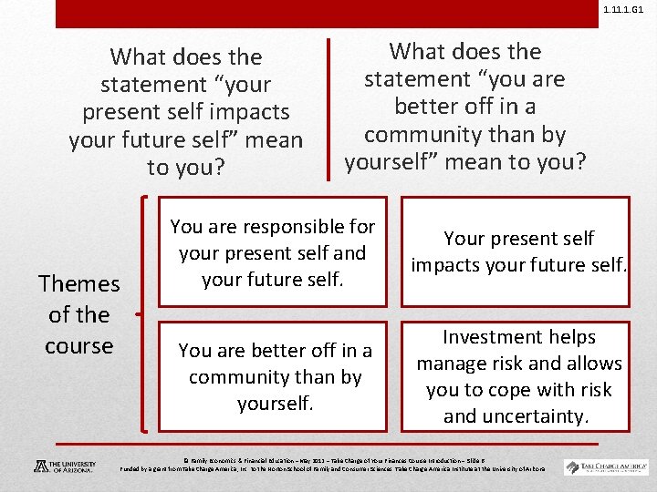 1. 1. G 1 What does the statement “your present self impacts your future