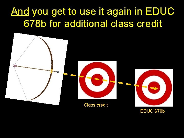 And you get to use it again in EDUC 678 b for additional class
