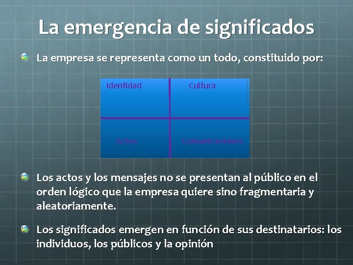 La emergencia de significados La empresa se representa como un todo, constituido por: Identidad