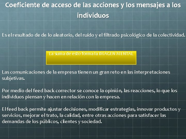 Coeficiente de acceso de las acciones y los mensajes a los individuos Es el