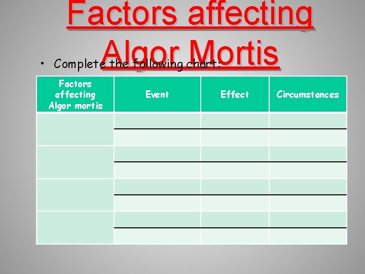 Factors affecting Algor Mortis • Complete the following chart: Factors affecting Algor mortis Event