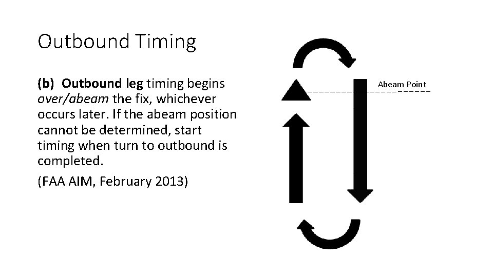 Outbound Timing (b) Outbound leg timing begins over/abeam the fix, whichever occurs later. If