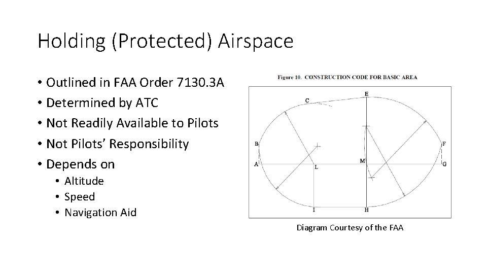 Holding (Protected) Airspace • Outlined in FAA Order 7130. 3 A • Determined by