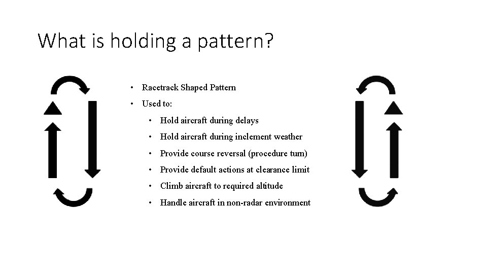 What is holding a pattern? • Racetrack Shaped Pattern • Used to: • Hold