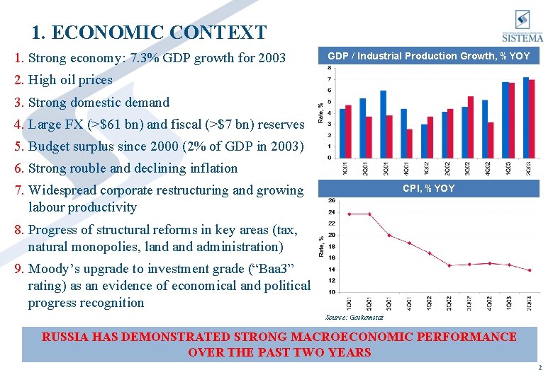 1. ECONOMIC CONTEXT 1. Strong economy: 7. 3% GDP growth for 2003 GDP /