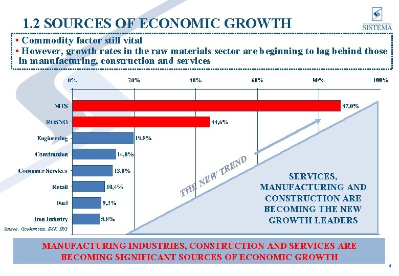 1. 2 SOURCES OF ECONOMIC GROWTH • Commodity factor still vital • However, growth