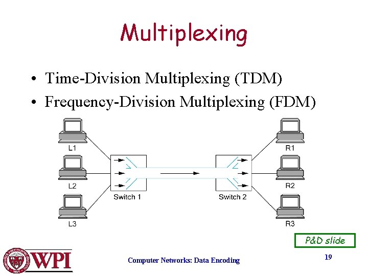 Multiplexing • Time-Division Multiplexing (TDM) • Frequency-Division Multiplexing (FDM) P&D slide Computer Networks: Data