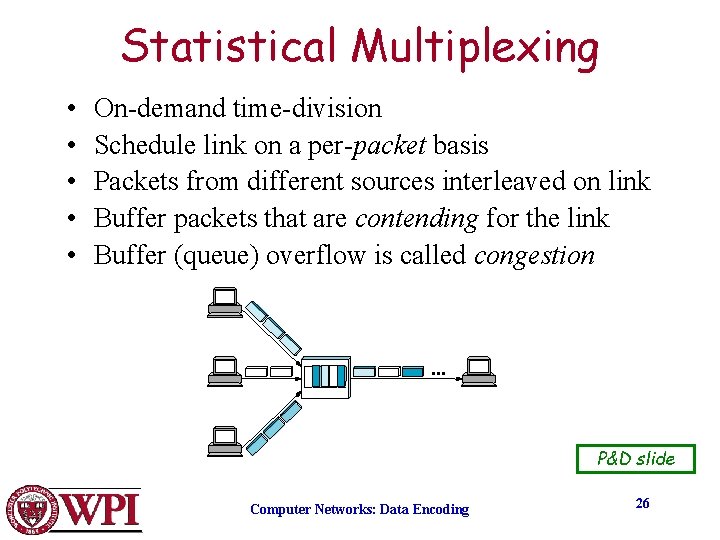 Statistical Multiplexing • • • On-demand time-division Schedule link on a per-packet basis Packets