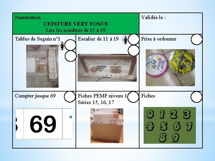 Numération Validée le : CEINTURE VERT FONCE Lire les nombres de 11 à 19