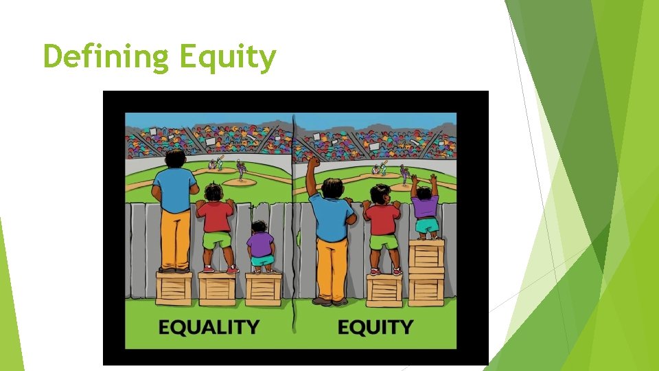 Defining Equity 