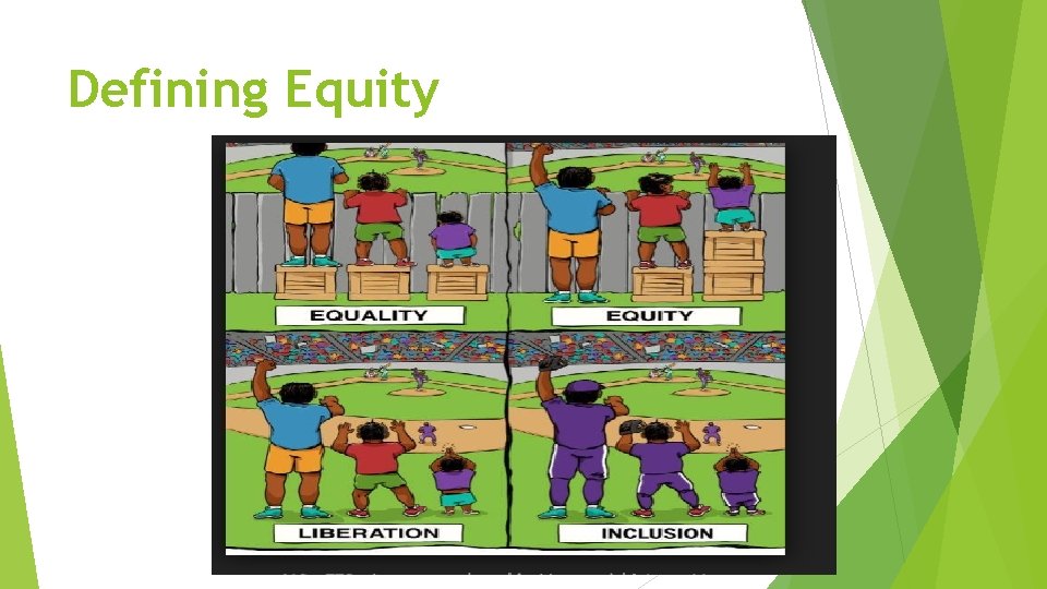 Defining Equity 