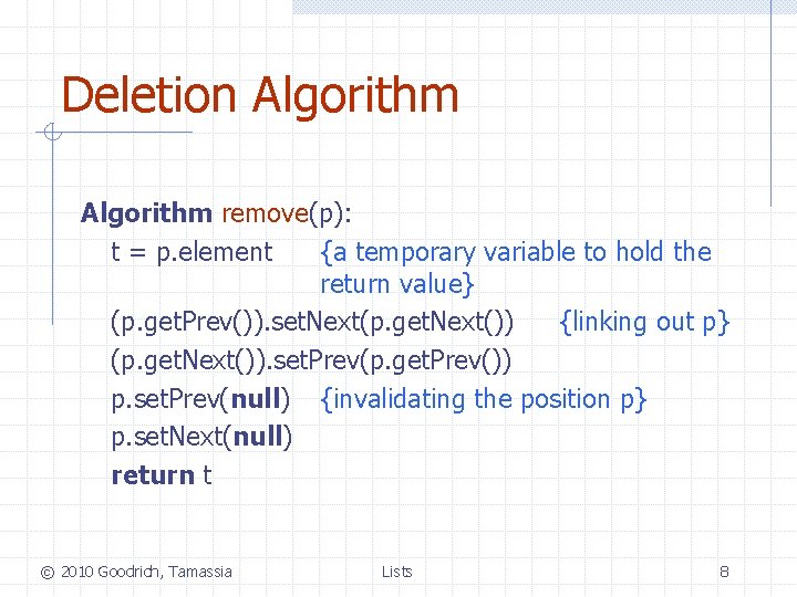 Deletion Algorithm remove(p): t = p. element {a temporary variable to hold the return