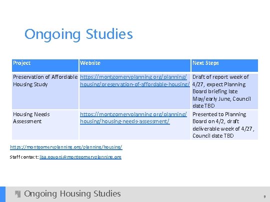 Ongoing Studies Project Website Next Steps Preservation of Affordable https: //montgomeryplanning. org/planning/ Draft of