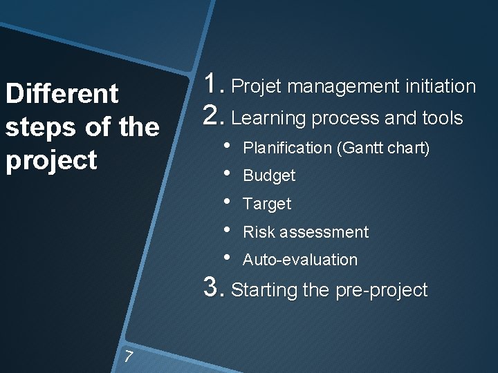 Different steps of the project 1. Projet management initiation 2. Learning process and tools
