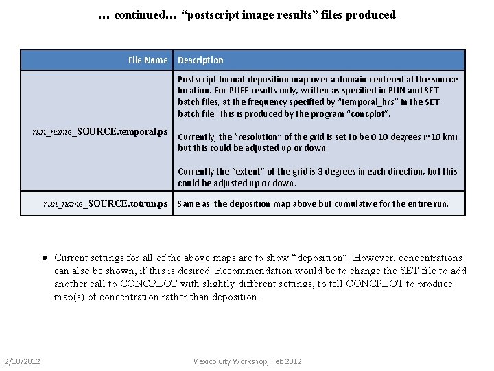 … continued… “postscript image results” files produced File Name Description Postscript format deposition map