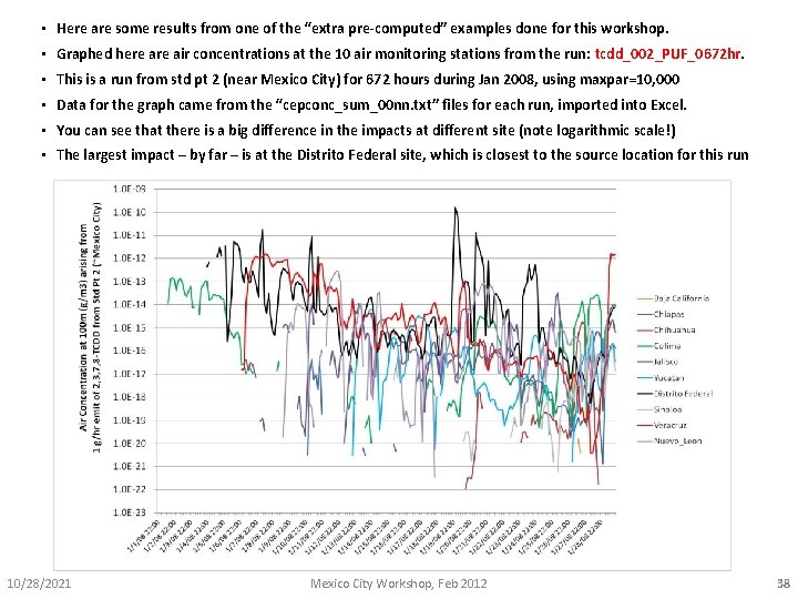  • Here are some results from one of the “extra pre-computed” examples done