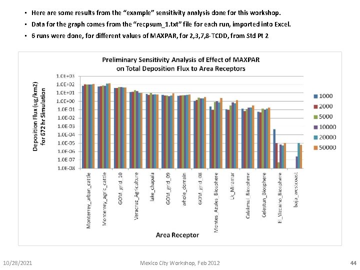  • Here are some results from the “example” sensitivity analysis done for this