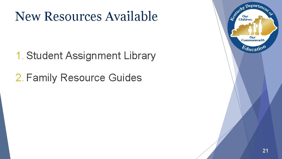 New Resources Available 1. Student Assignment Library 2. Family Resource Guides 21 