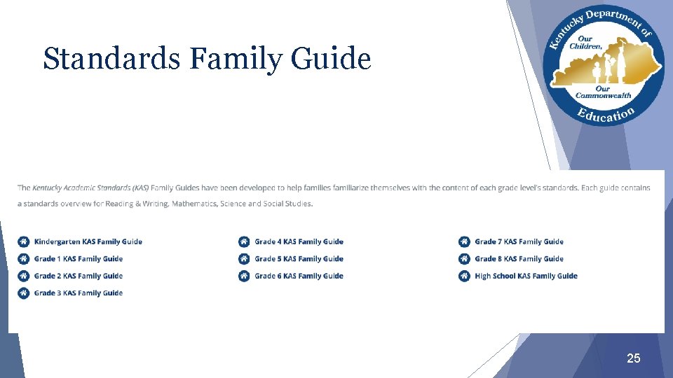 Standards Family Guide 25 