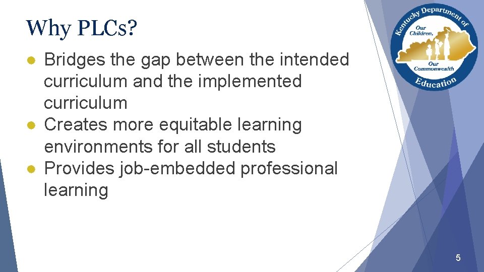 Why PLCs? ● Bridges the gap between the intended curriculum and the implemented curriculum