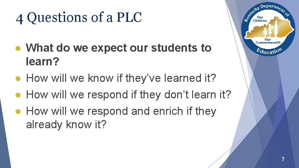 4 Questions of a PLC ● What do we expect our students to learn?